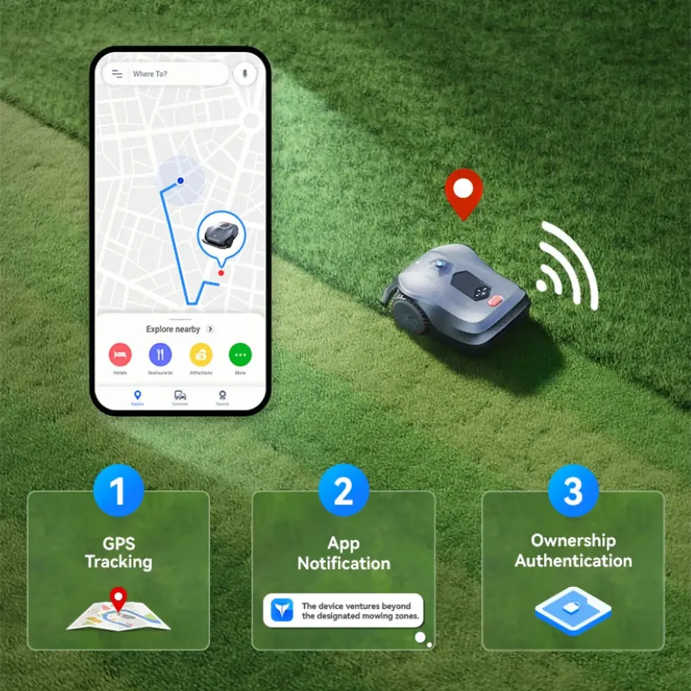 GPS-spårning robotgräsklippare