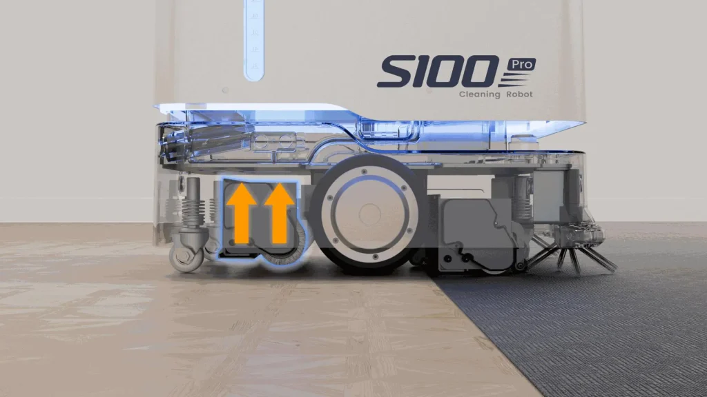 S100 Pro M med underliggande matt­rengöring