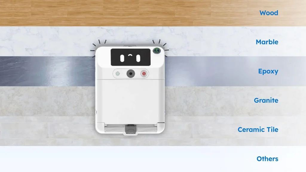 Sveaverken S100 Pro M städrobot fungerar på de flesta ytor